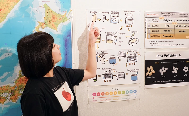 Explanation of sake brewing process